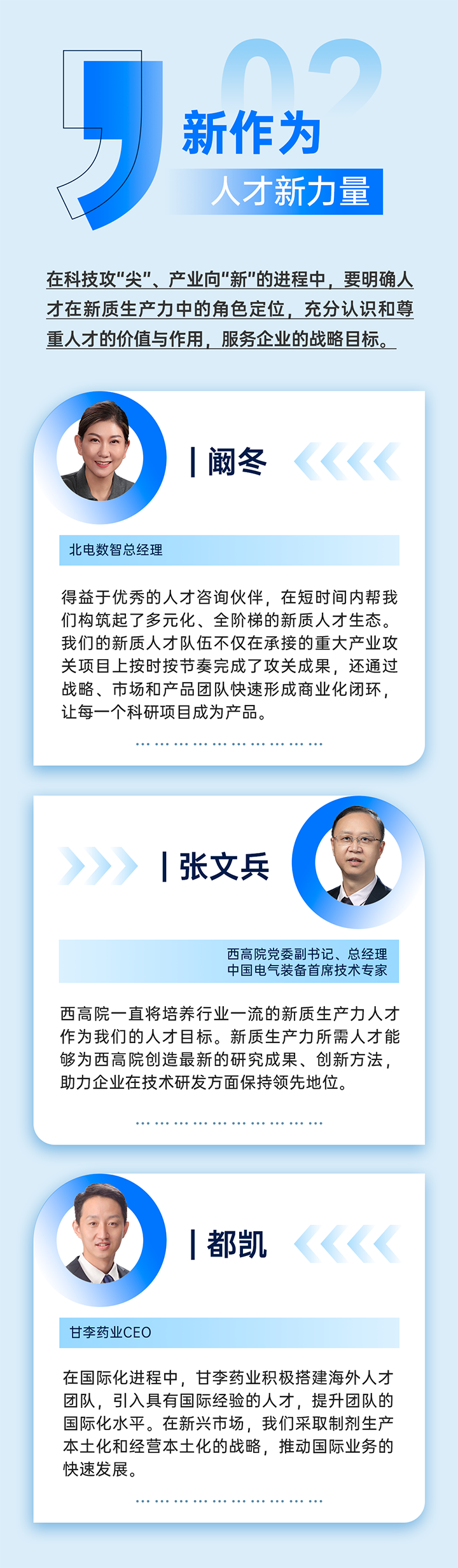 作为新质生产力领域代表的央国企、科研院所、标杆民营企业及人力资源服务业如何加快构建新质生产力人才供应链