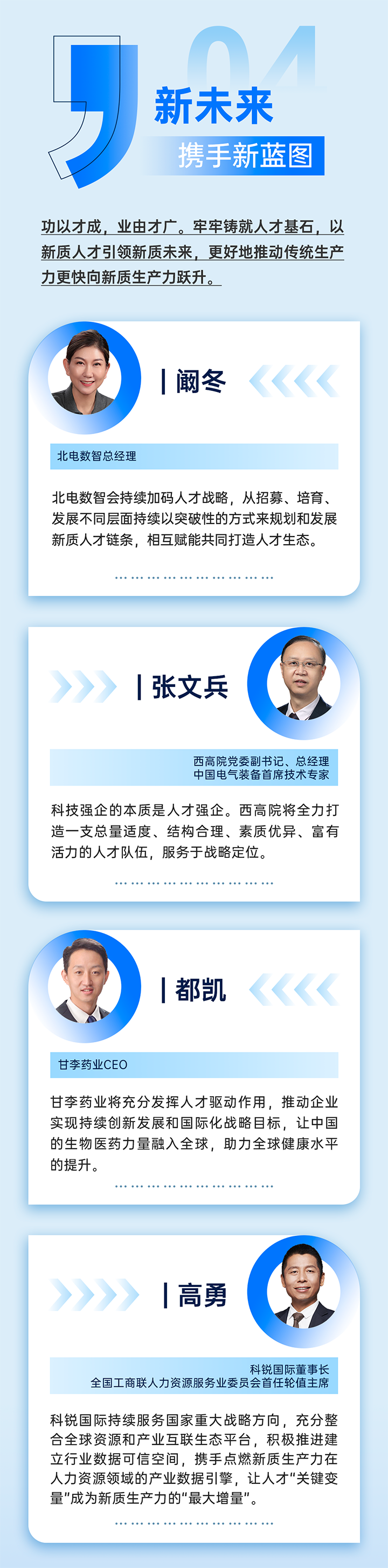 作为新质生产力领域代表的央国企、科研院所、标杆民营企业及人力资源服务业如何加快构建新质生产力人才供应链